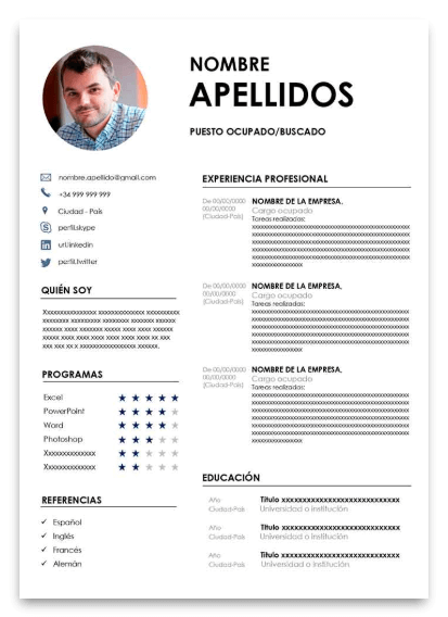 Curriculum Vitae Curriculum Vitae