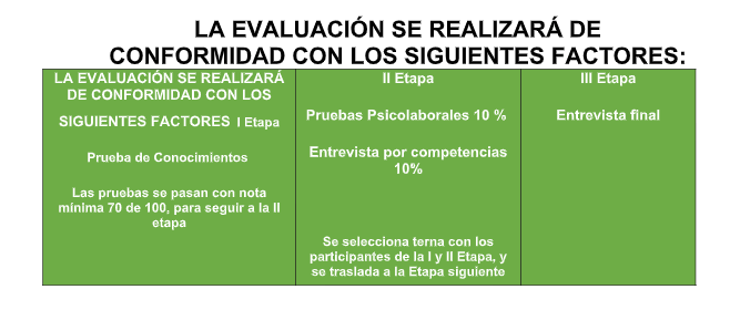 acueductos y alcantarillados AYA